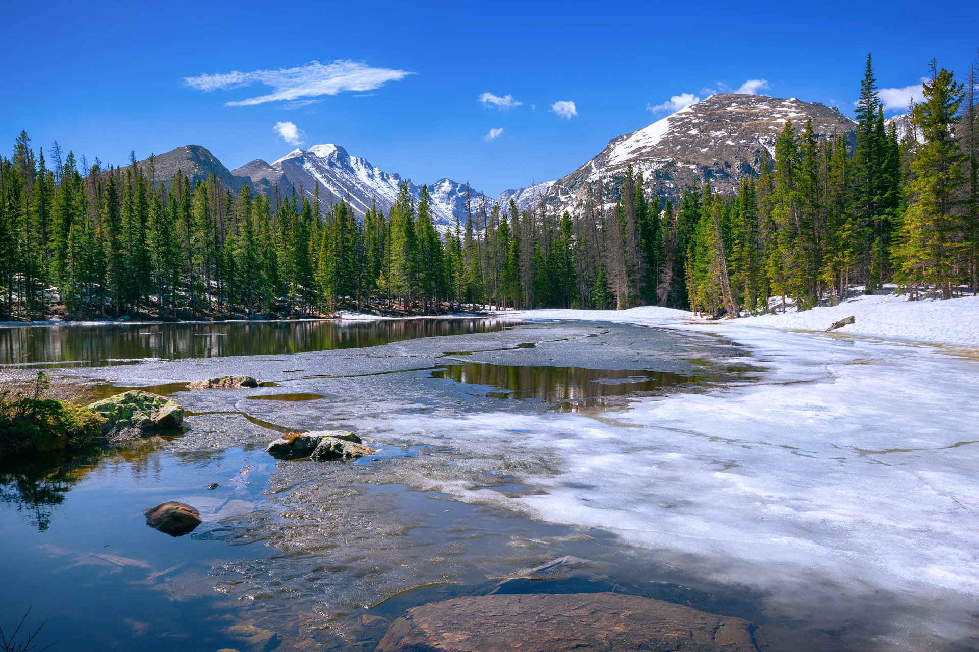 Nymph Lake Rocky Mountain National Park Colorado Usa. Nature wallpaper. 5616×3744px. Free download for personal use.