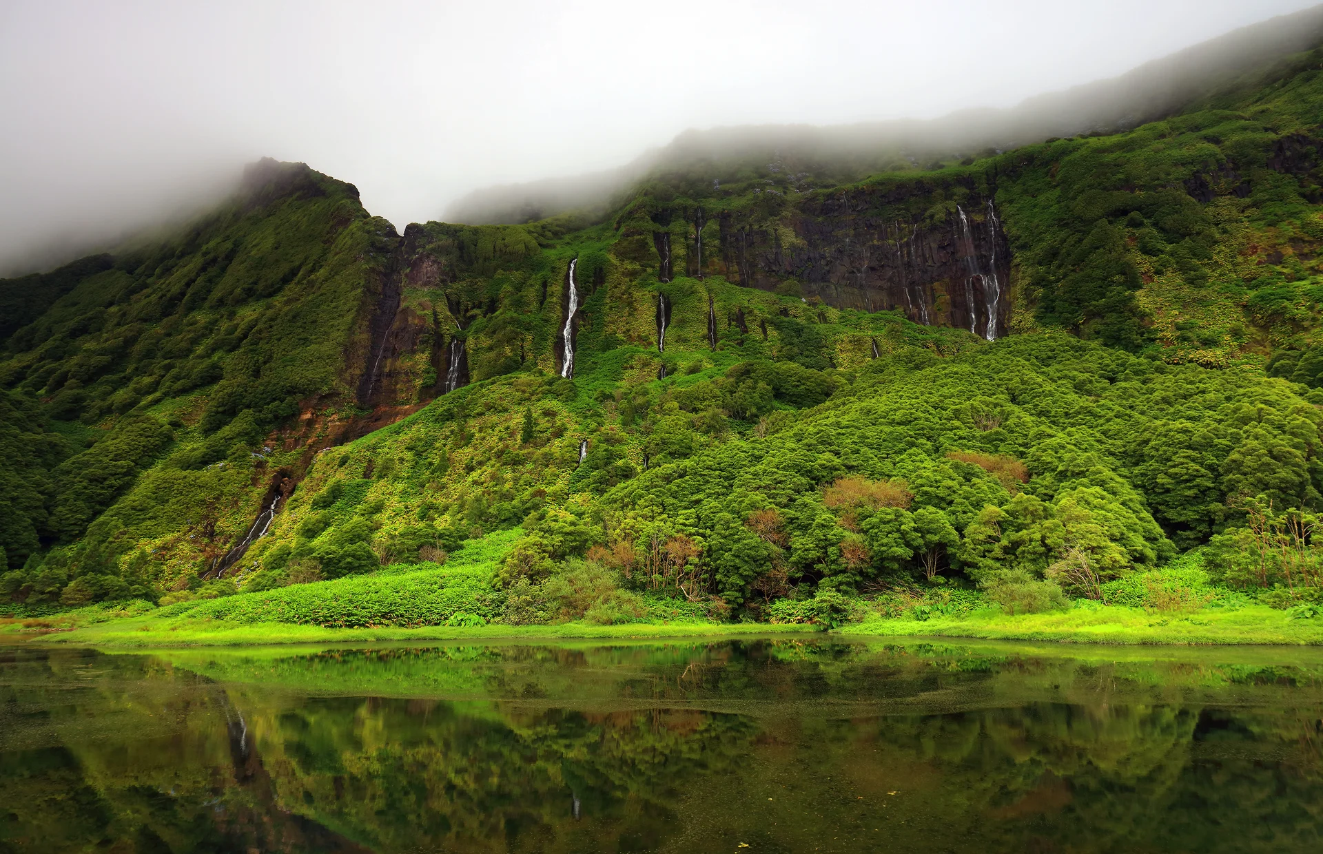Scenic View Lake Mountains Against Sky. Nature wallpaper. 3500×2260px. Free download for personal use.
